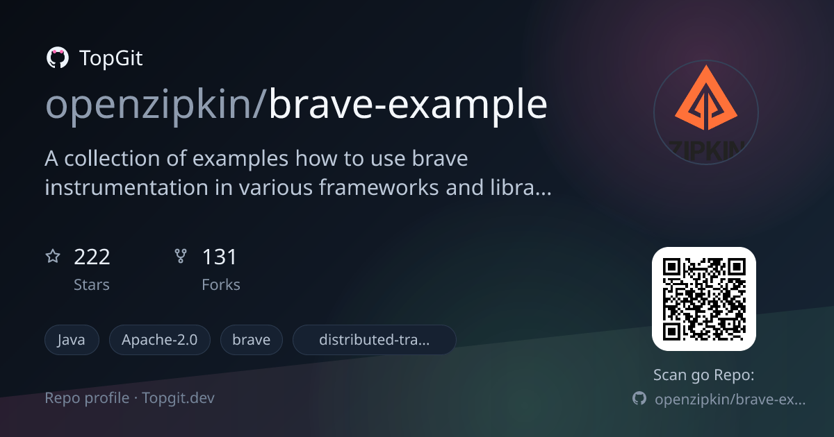TopGit repo profile image for openzipkin/brave-example