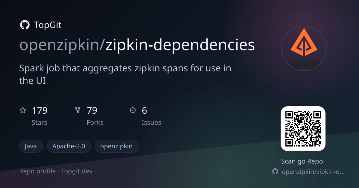 TopGit repo profile image for openzipkin/zipkin-dependencies
