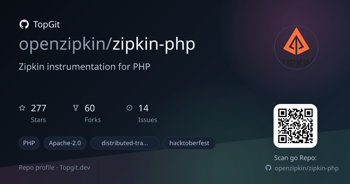 TopGit repo profile image for openzipkin/zipkin-php