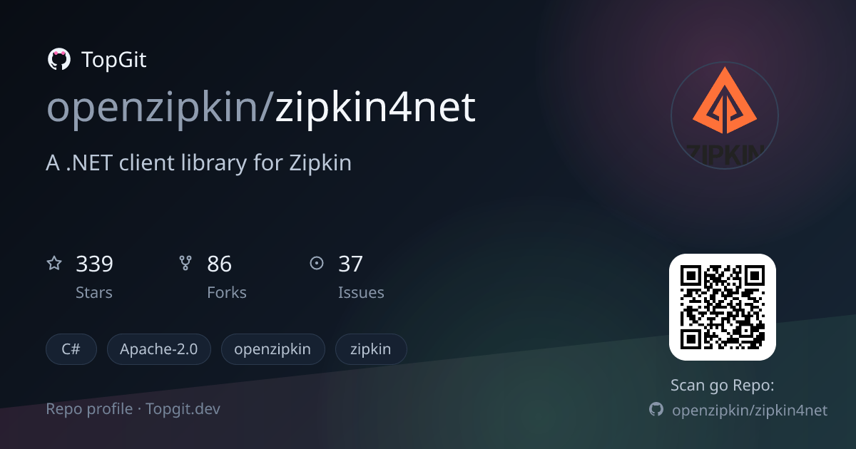 TopGit repo profile image for openzipkin/zipkin4net