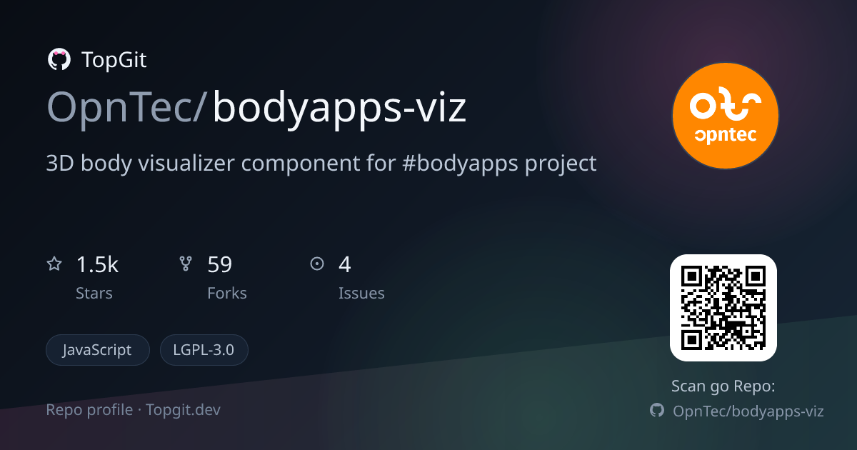 TopGit repo profile image for OpnTec/bodyapps-viz