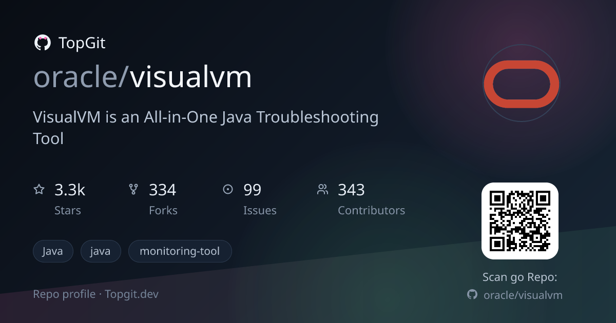 TopGit repo profile image for oracle/visualvm