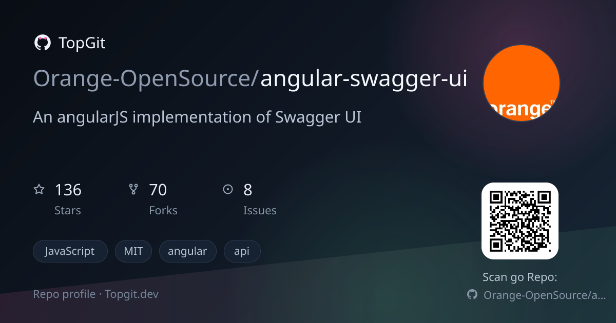 TopGit repo profile image for Orange-OpenSource/angular-swagger-ui