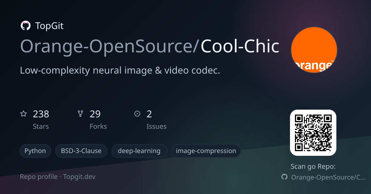 TopGit repo profile image for Orange-OpenSource/Cool-Chic