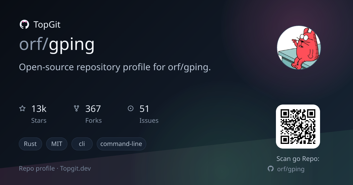TopGit repo profile image for orf/gping