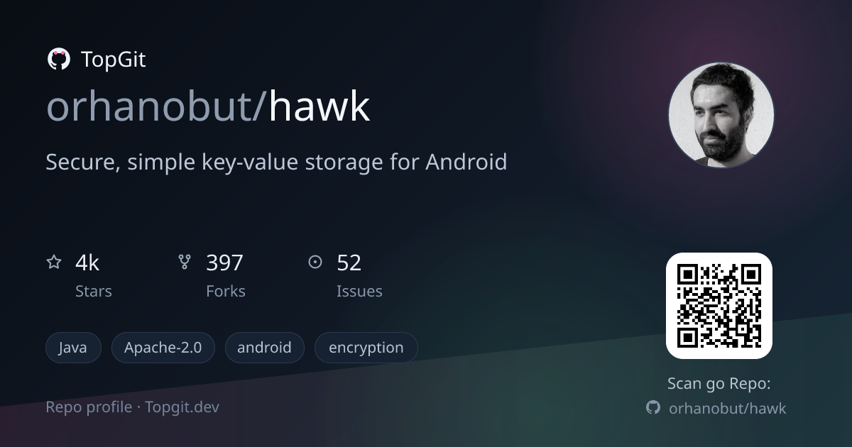 TopGit repo profile image for orhanobut/hawk