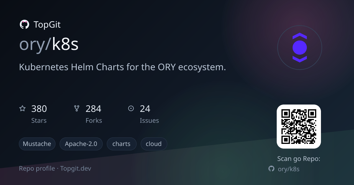 TopGit repo profile image for ory/k8s