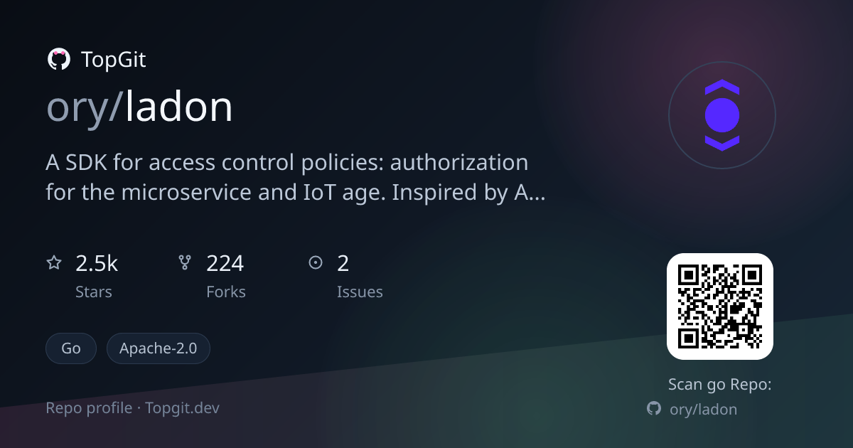 TopGit repo profile image for ory/ladon