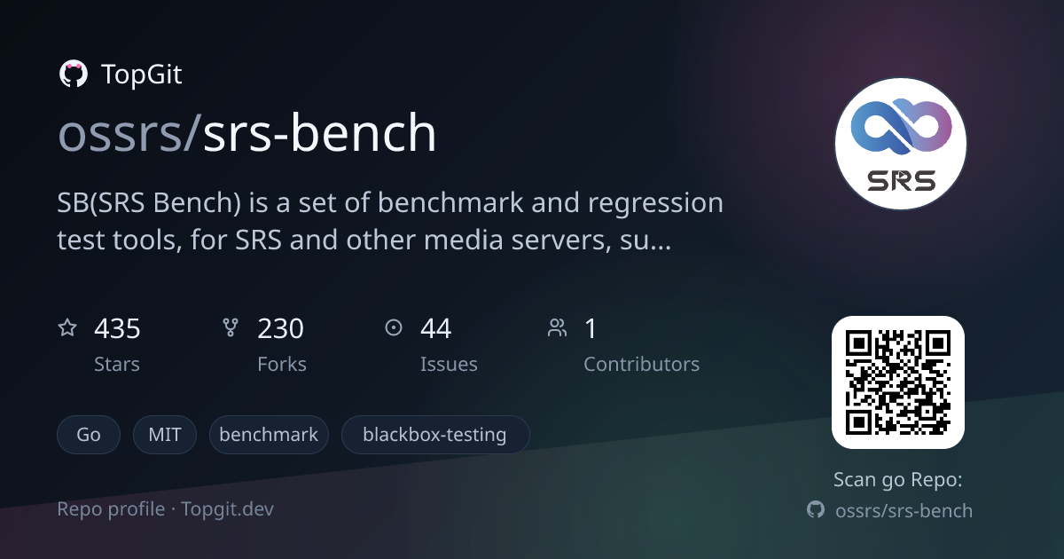 TopGit repo profile image for ossrs/srs-bench