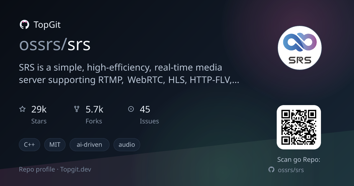 TopGit repo profile image for ossrs/srs