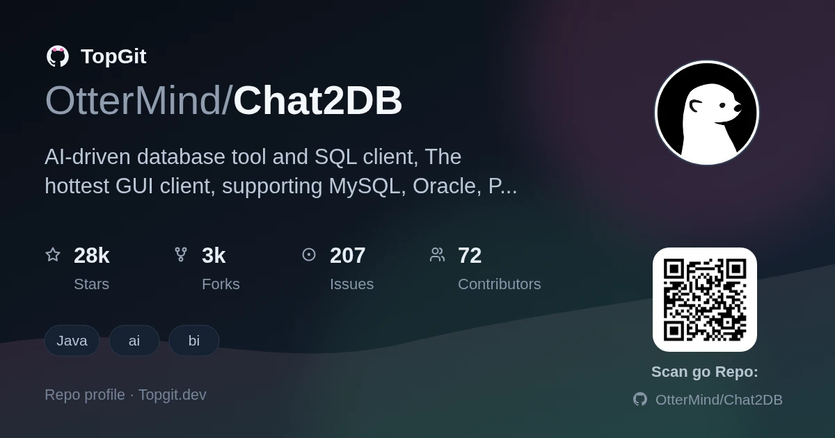 TopGit repo profile image for OtterMind/Chat2DB