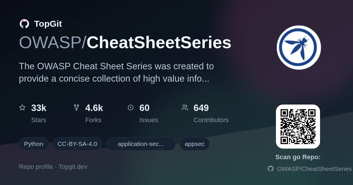 TopGit repo profile image for OWASP/CheatSheetSeries