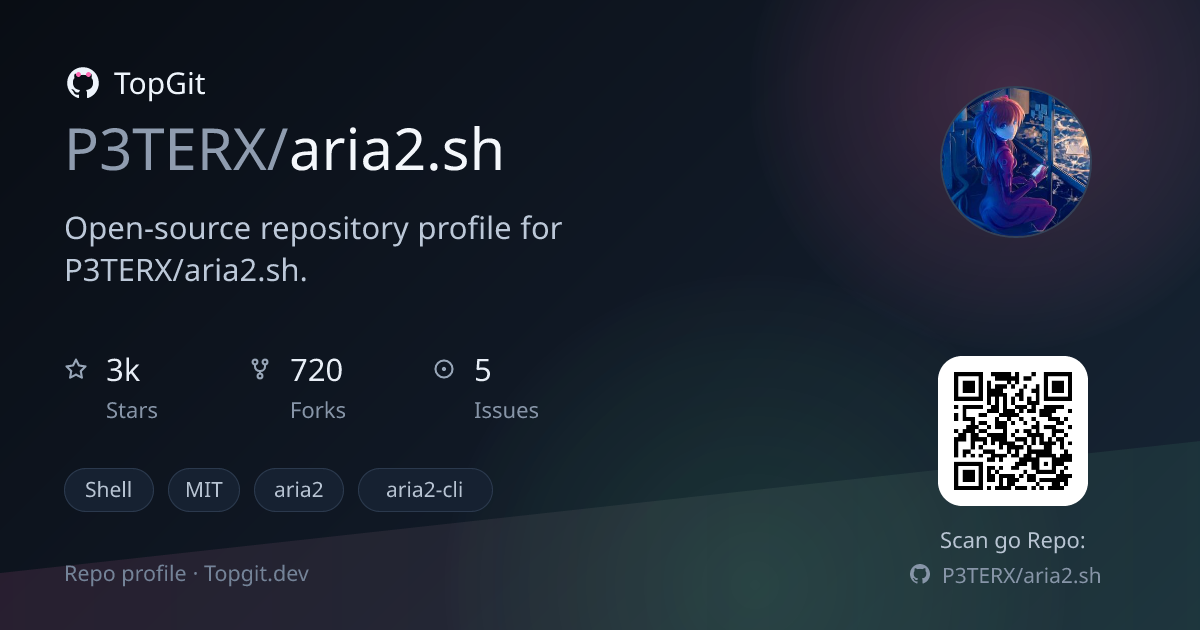 TopGit repo profile image for P3TERX/aria2.sh