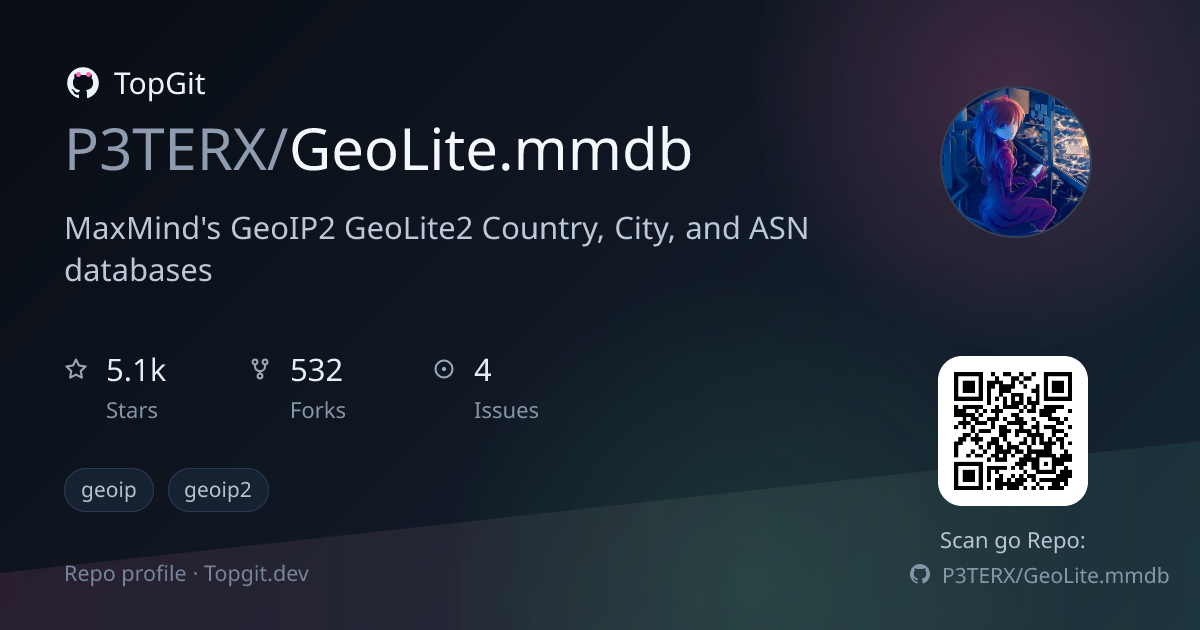 TopGit repo profile image for P3TERX/GeoLite.mmdb