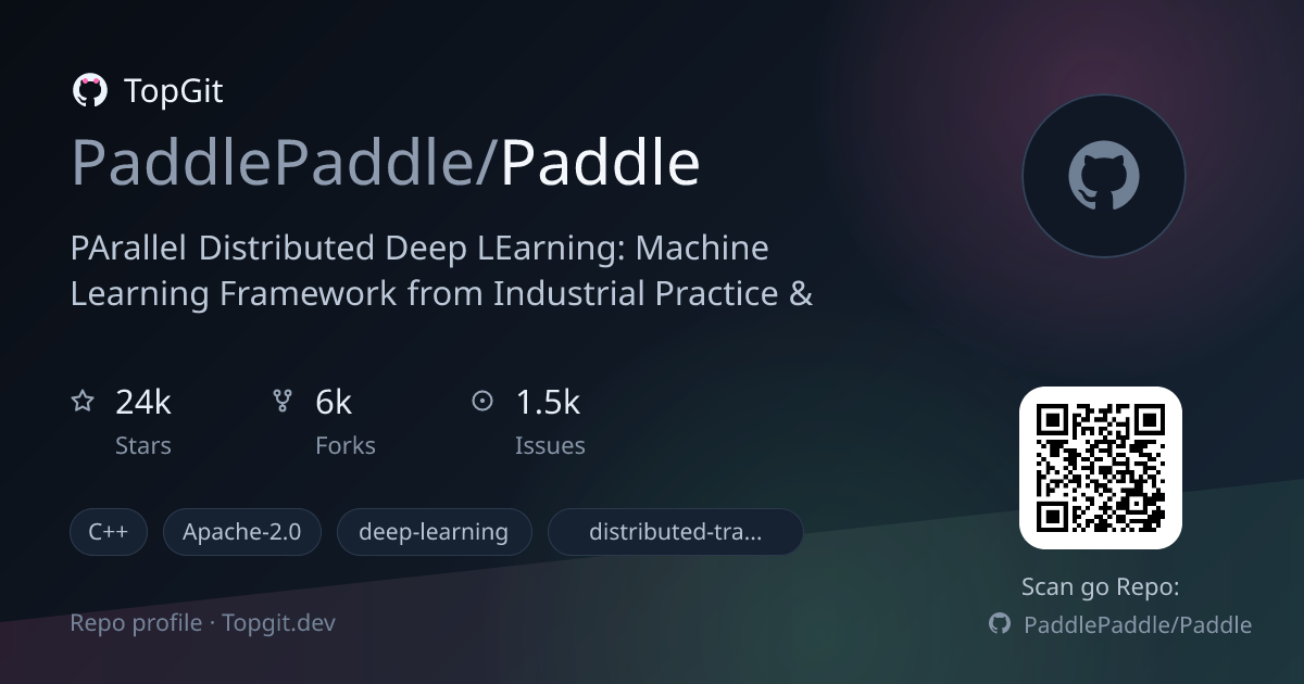 TopGit repo profile image for PaddlePaddle/Paddle