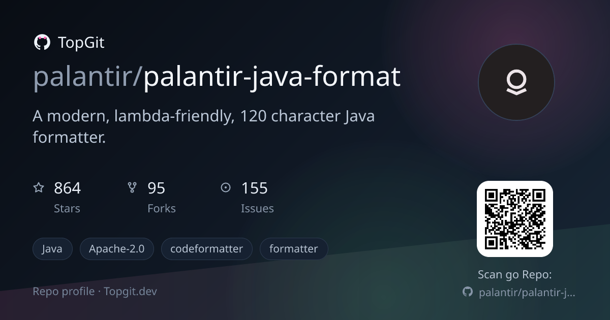 TopGit repo profile image for palantir/palantir-java-format