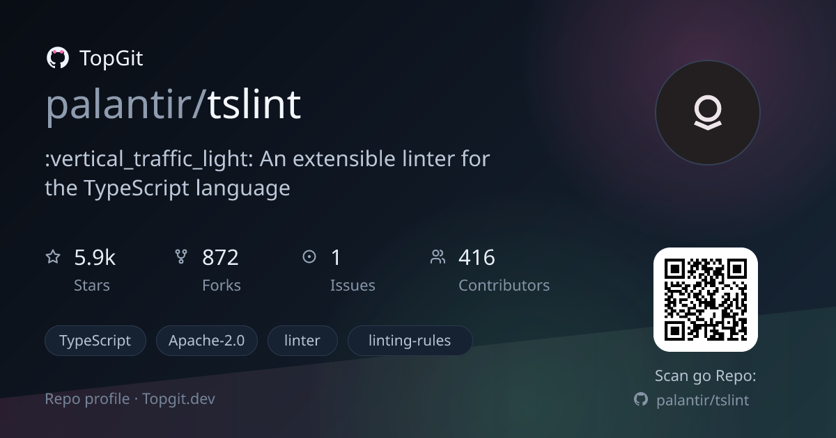 TopGit repo profile image for palantir/tslint
