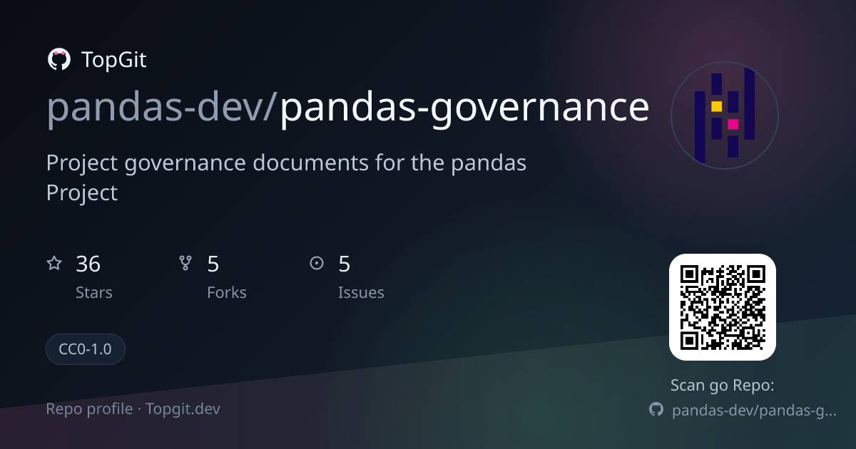 TopGit repo profile image for pandas-dev/pandas-governance