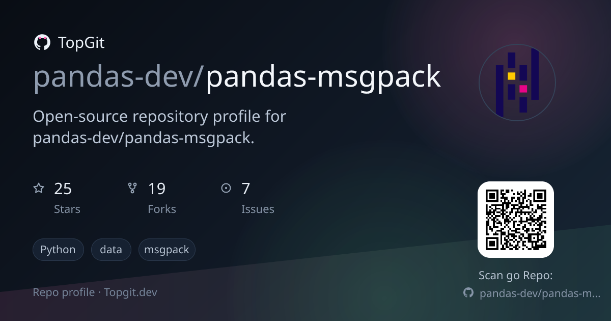 TopGit repo profile image for pandas-dev/pandas-msgpack