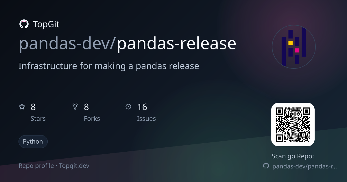 TopGit repo profile image for pandas-dev/pandas-release