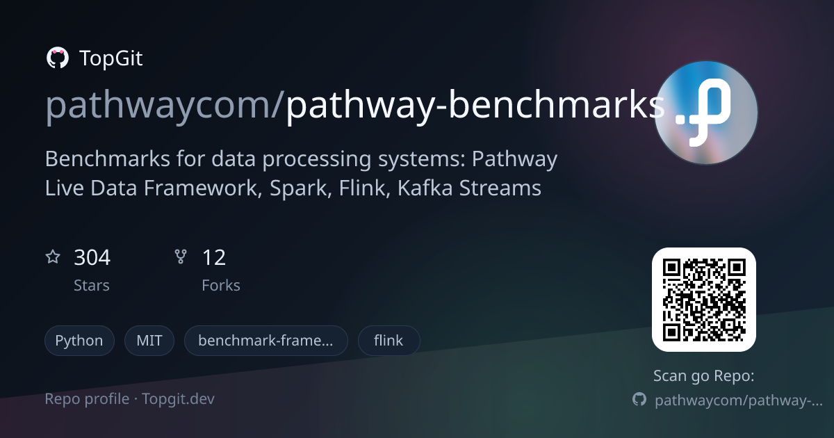 TopGit repo profile image for pathwaycom/pathway-benchmarks
