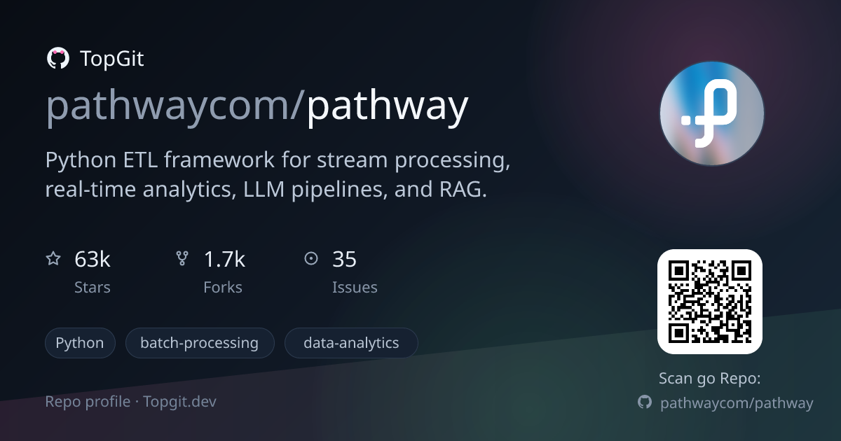 TopGit repo profile image for pathwaycom/pathway