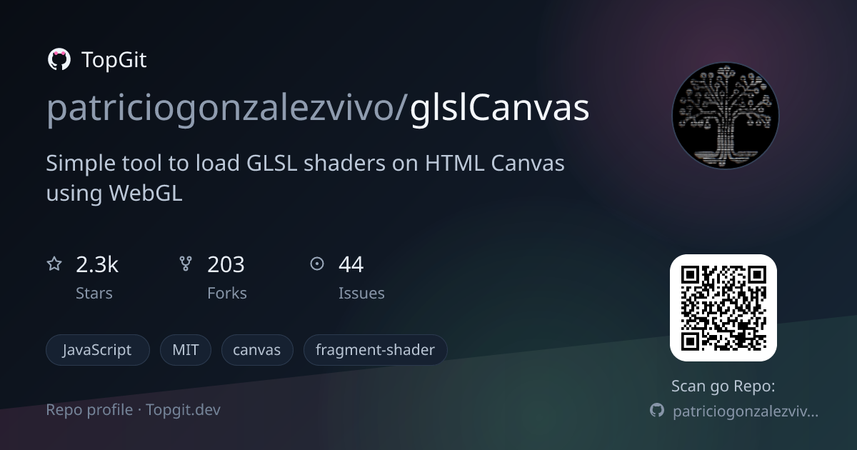 TopGit repo profile image for patriciogonzalezvivo/glslCanvas