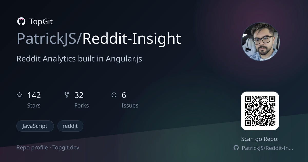 TopGit repo profile image for PatrickJS/Reddit-Insight