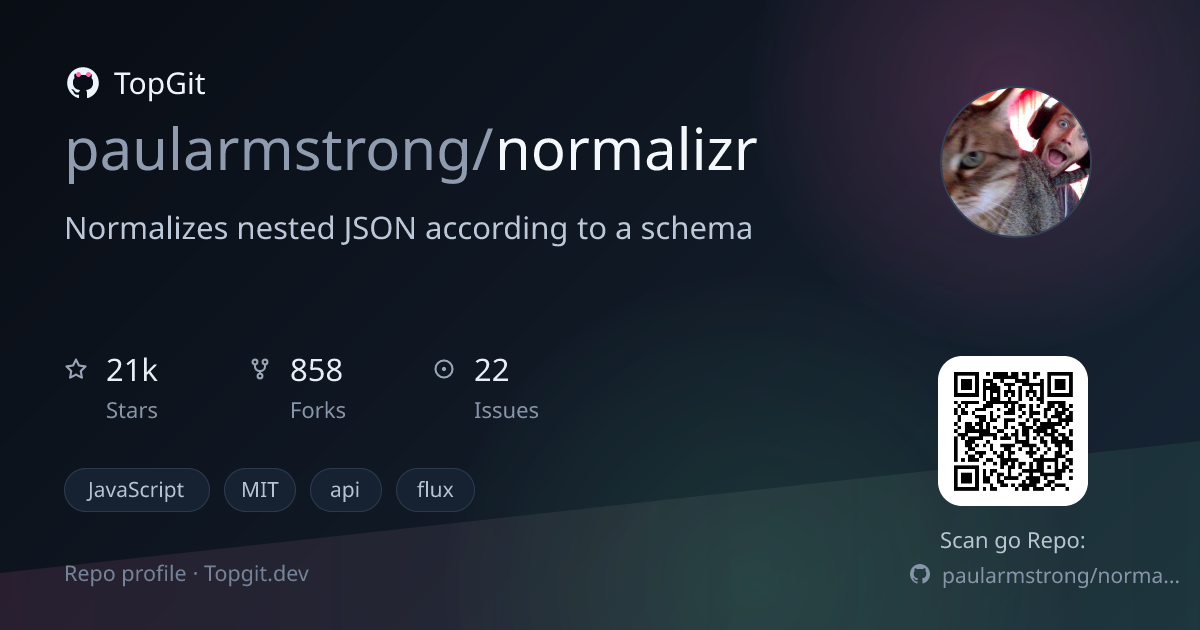 TopGit repo profile image for paularmstrong/normalizr