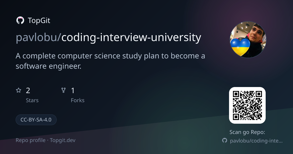 TopGit repo profile image for pavlobu/coding-interview-university
