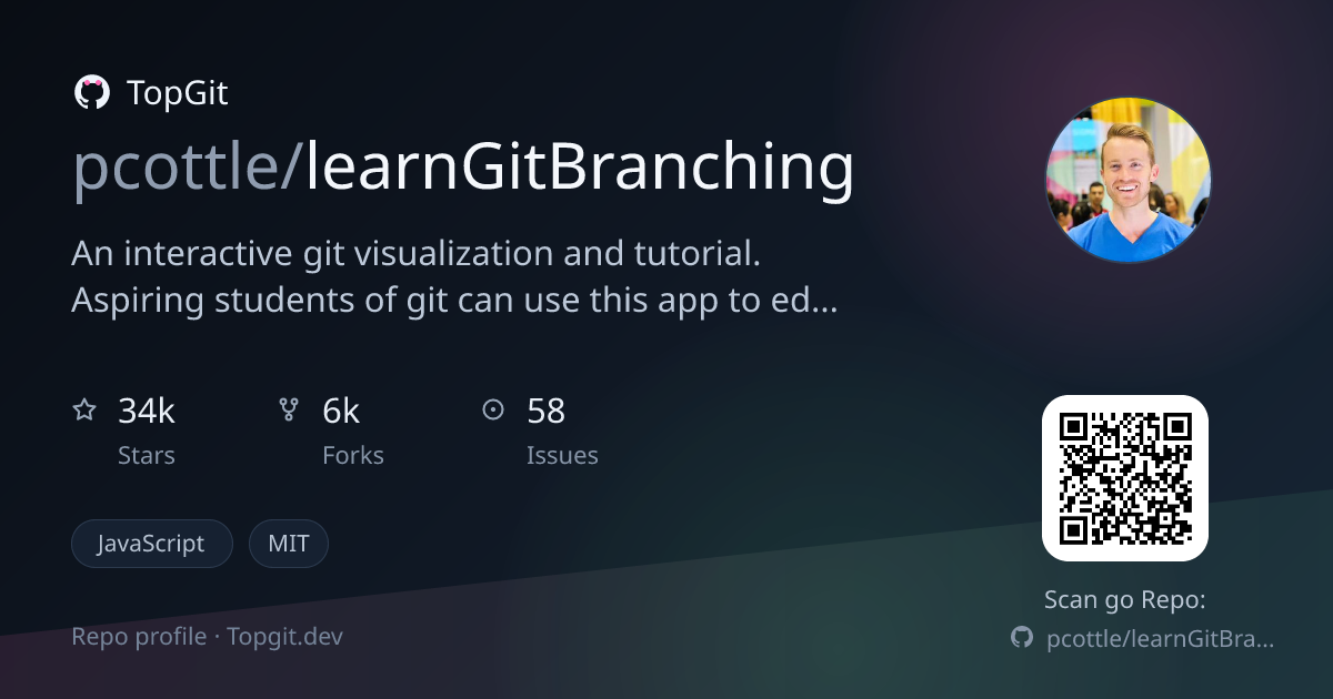 TopGit repo profile image for pcottle/learnGitBranching