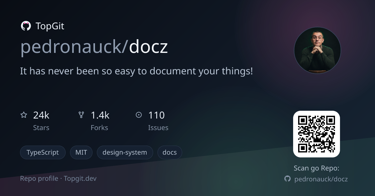 TopGit repo profile image for pedronauck/docz