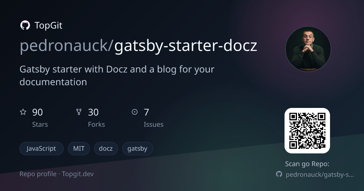 TopGit repo profile image for pedronauck/gatsby-starter-docz