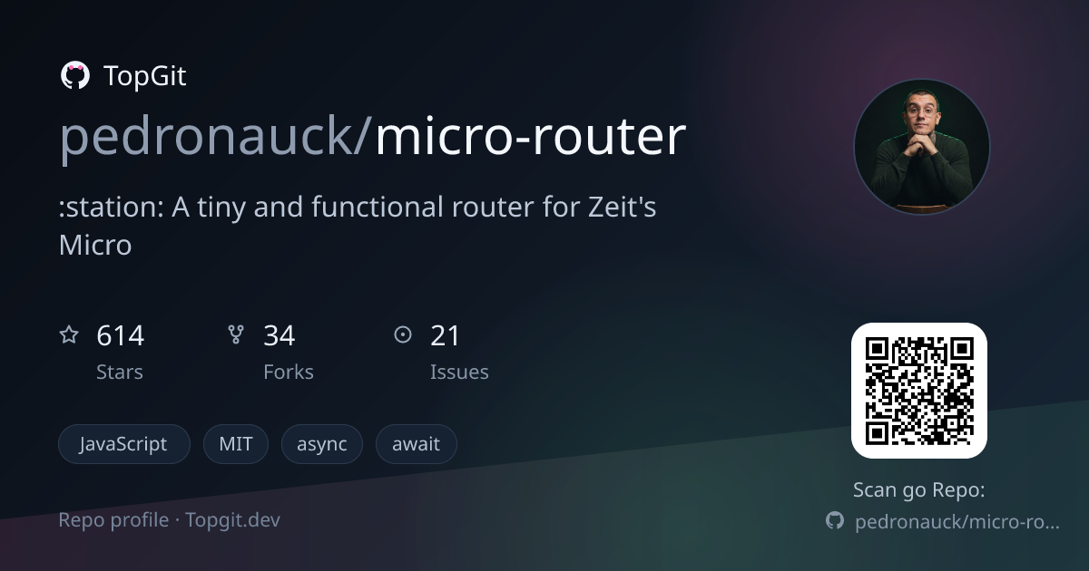 TopGit repo profile image for pedronauck/micro-router