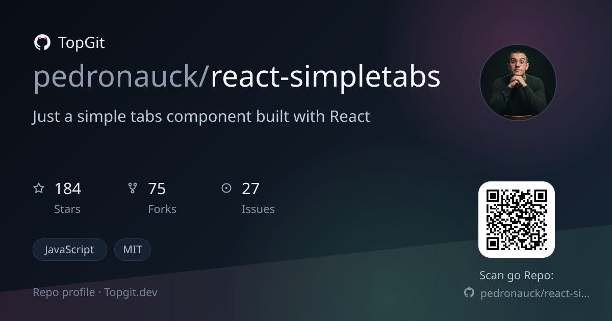 TopGit repo profile image for pedronauck/react-simpletabs