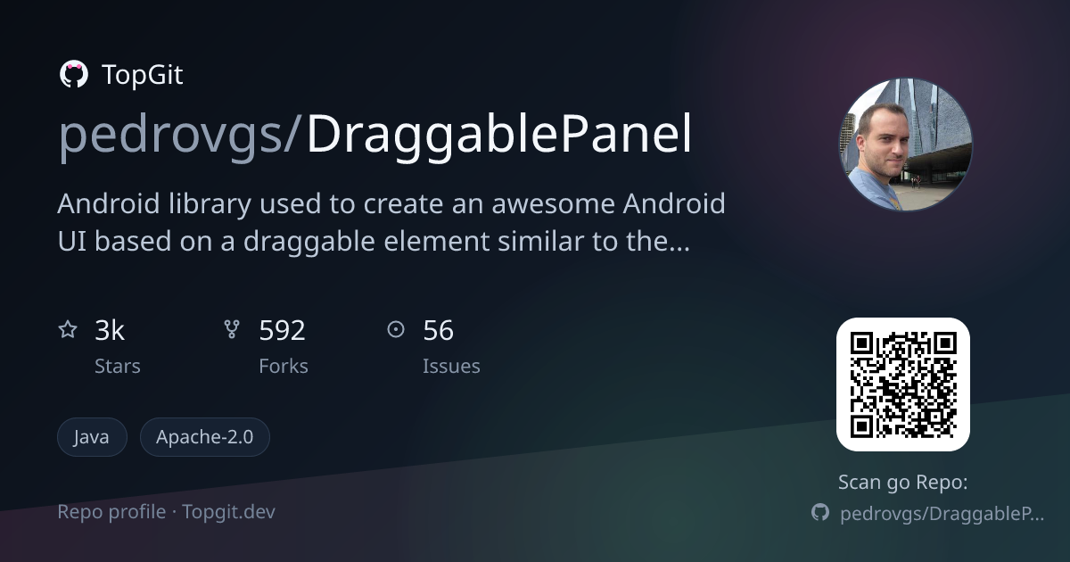 TopGit repo profile image for pedrovgs/DraggablePanel