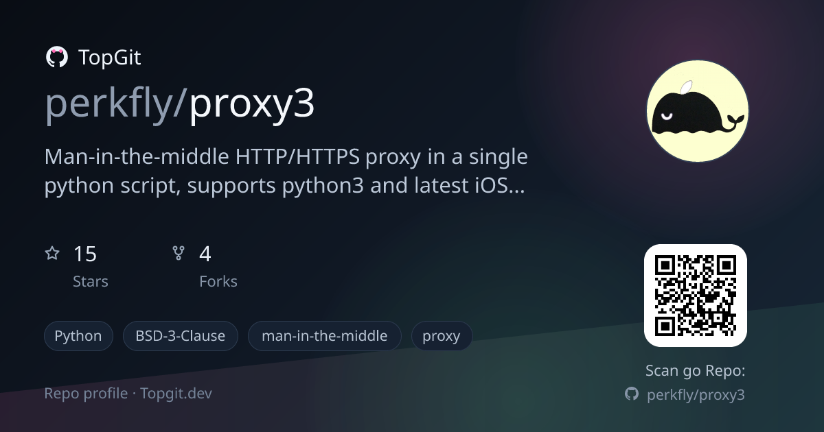 TopGit repo profile image for perkfly/proxy3