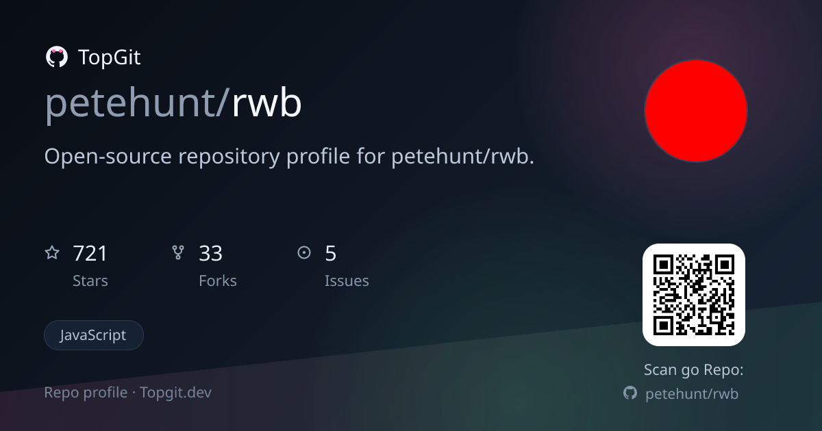 TopGit repo profile image for petehunt/rwb