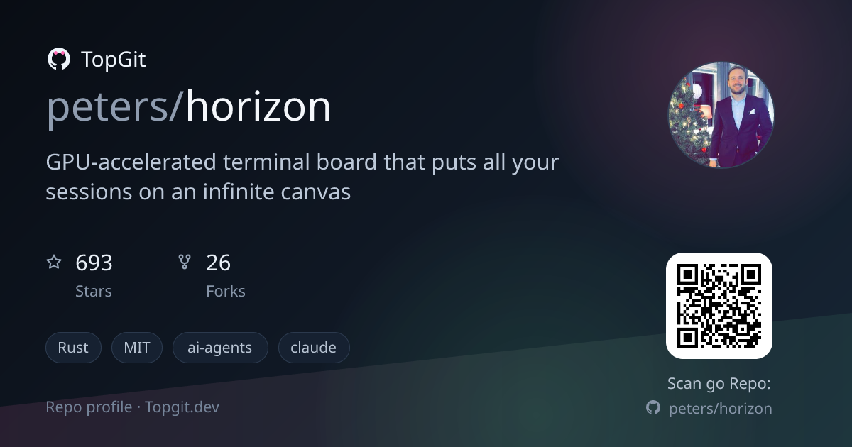TopGit repo profile image for peters/horizon