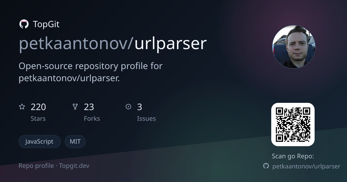 TopGit repo profile image for petkaantonov/urlparser