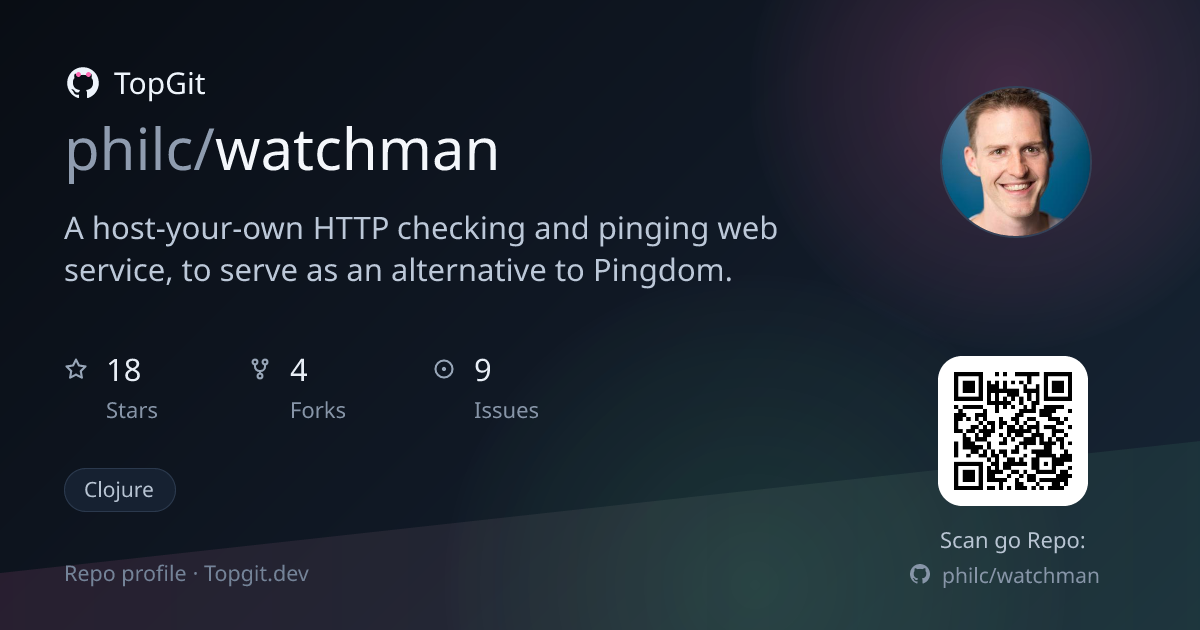 TopGit repo profile image for philc/watchman