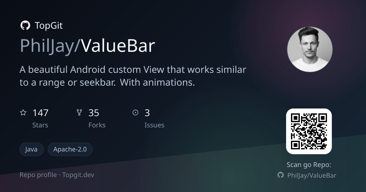 TopGit repo profile image for PhilJay/ValueBar