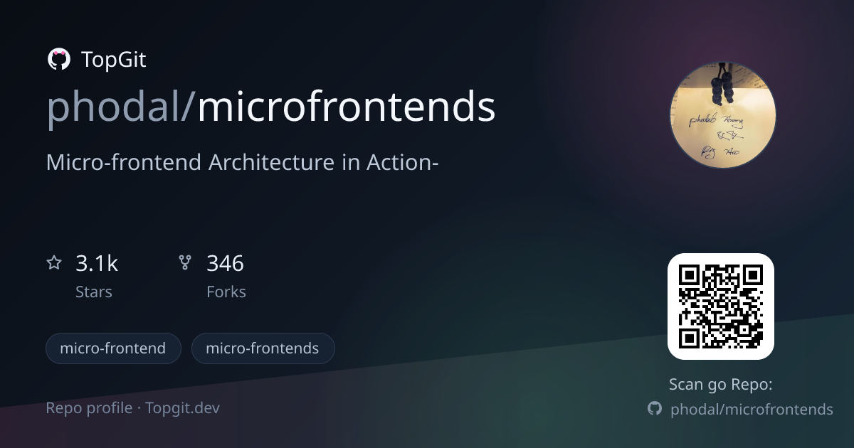 TopGit repo profile image for phodal/microfrontends