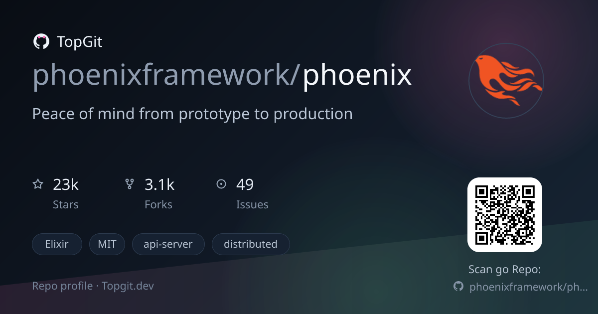 TopGit repo profile image for phoenixframework/phoenix