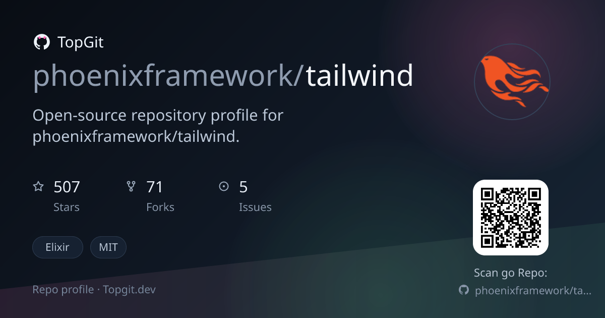 TopGit repo profile image for phoenixframework/tailwind