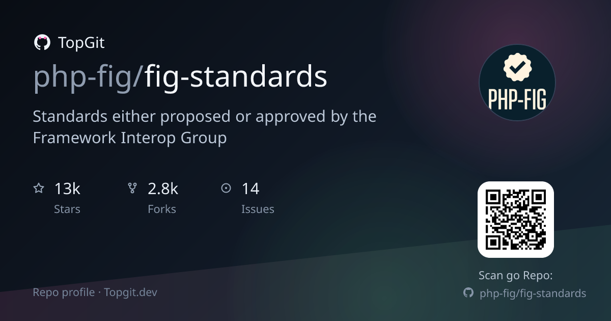 TopGit repo profile image for php-fig/fig-standards