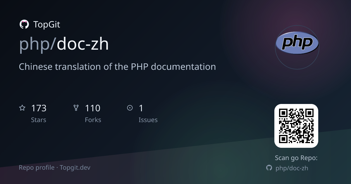 TopGit repo profile image for php/doc-zh