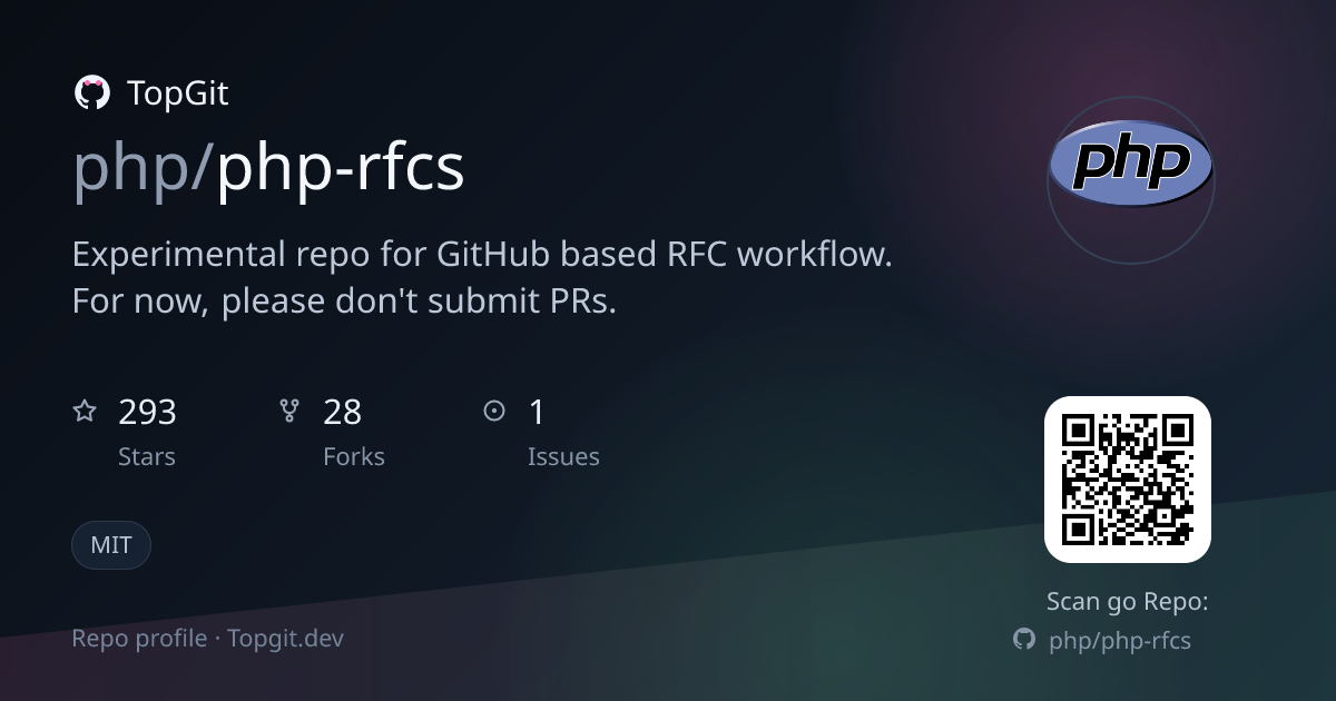 TopGit repo profile image for php/php-rfcs