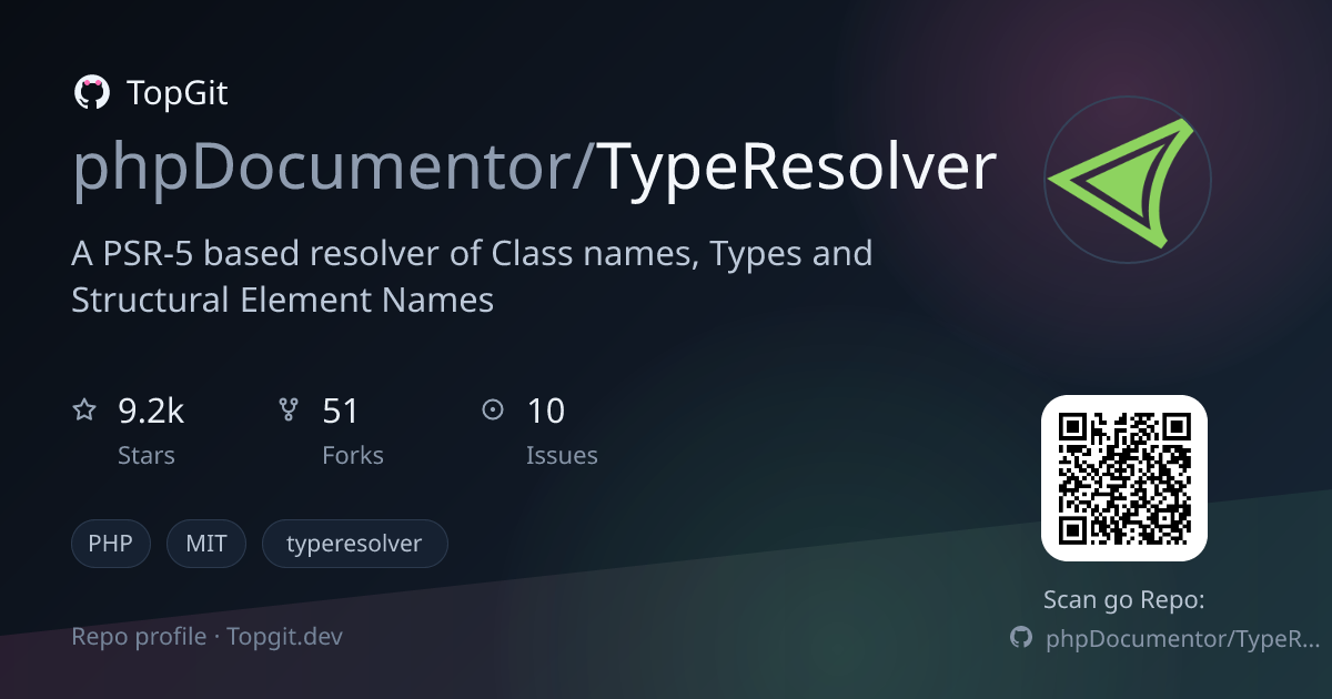TopGit repo profile image for phpDocumentor/TypeResolver