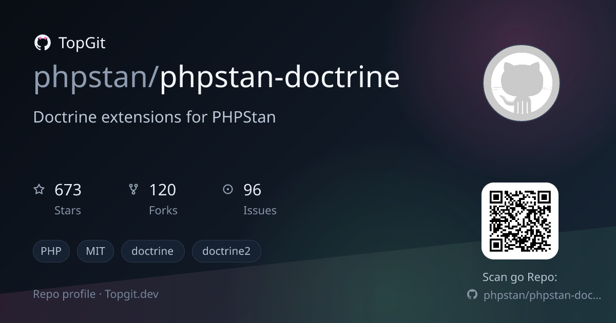 TopGit repo profile image for phpstan/phpstan-doctrine